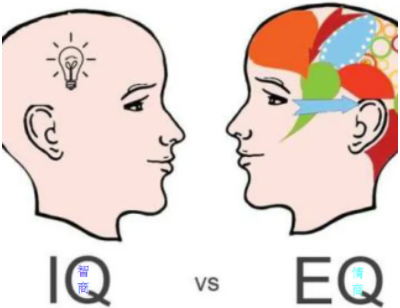 妖精视频永久网站厂家提示在培养孩子智商的同时不要忘了情商同样重要